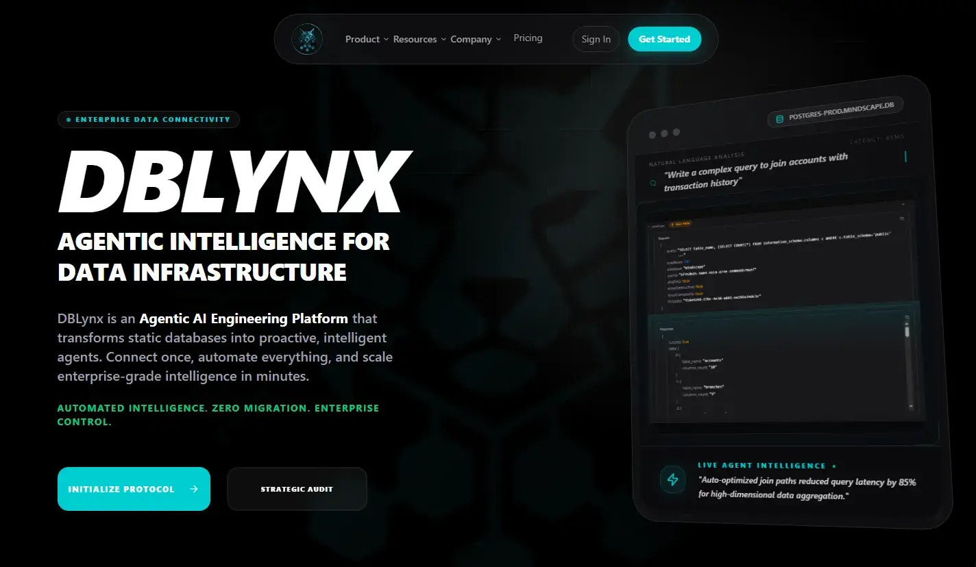 DBLynx Bank Intelligence