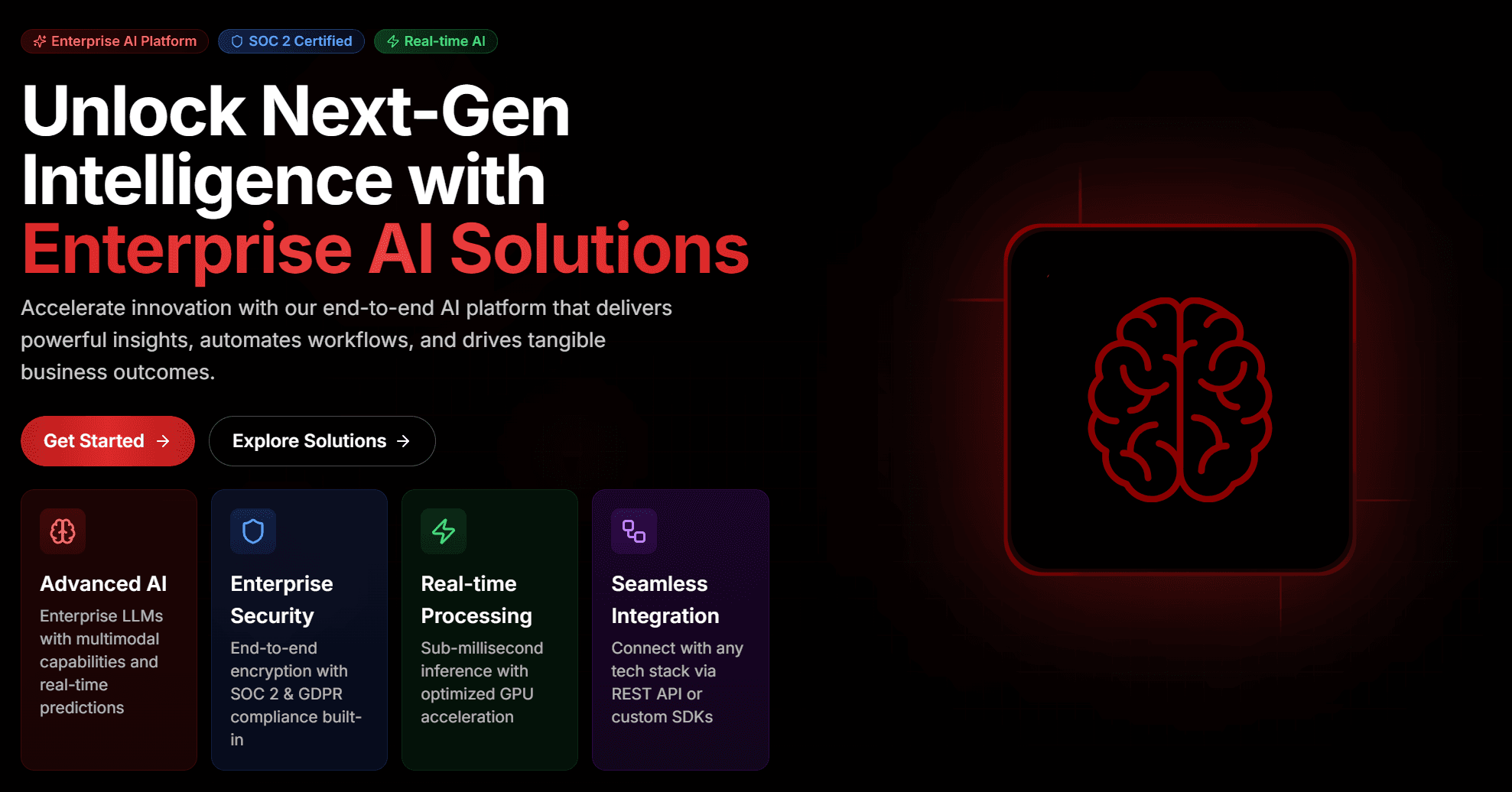 Mindscape Analytics