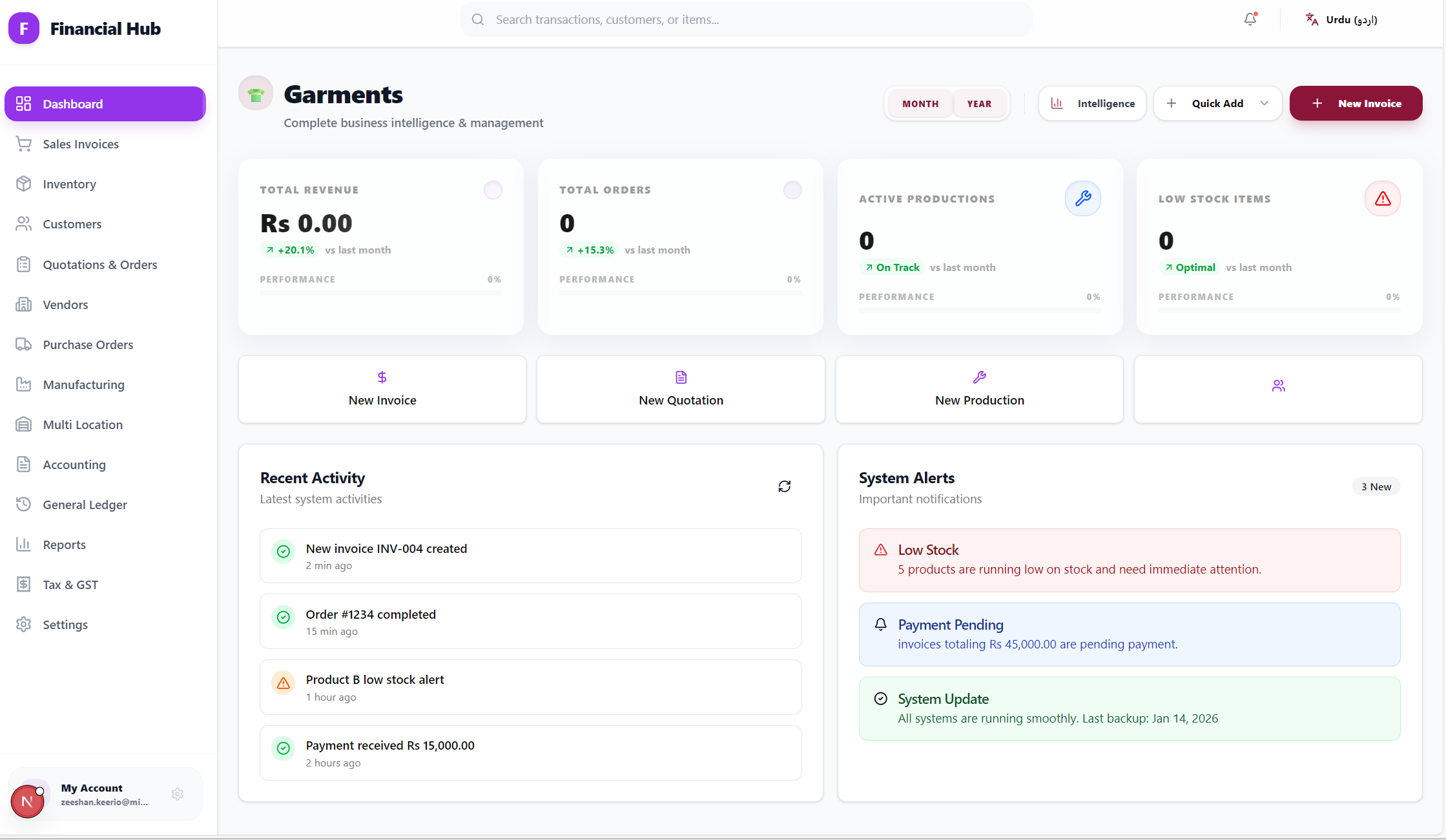 Enterprise Inventory Management